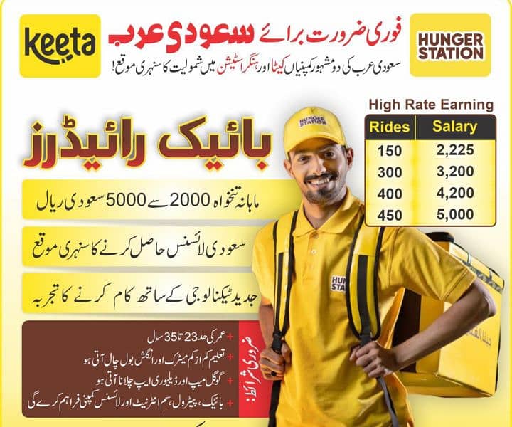 job available on gulf countries 1