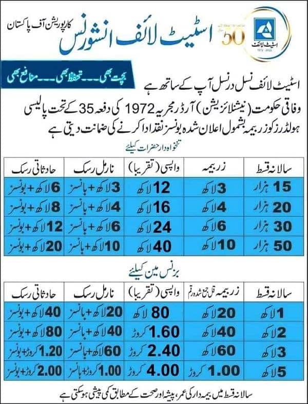 STATE LIFE INSURANCE 10