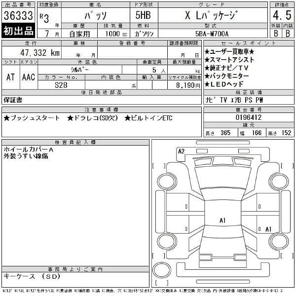 Toyota Passo 2021 13