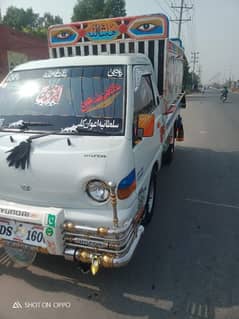 Hyundai shahzore janman hy