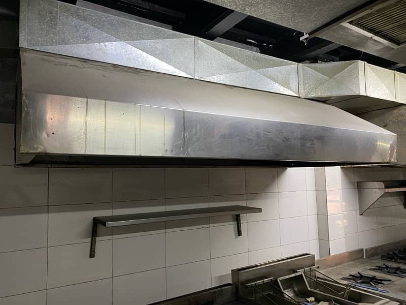 commercial kitchen equipment 10