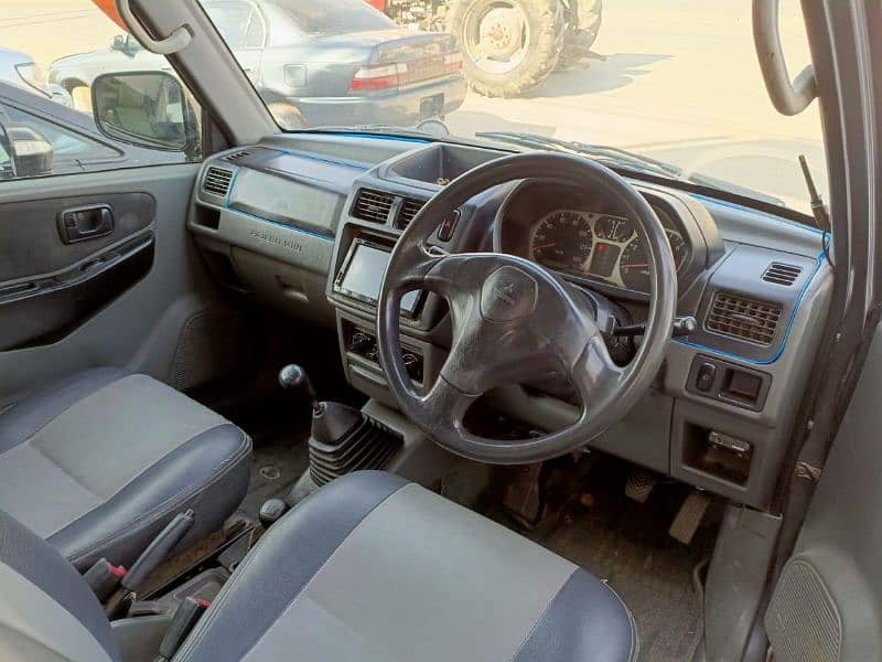 Mini Pajero 2003 Model 2006 Import 6