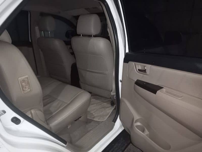 Toyota Fortuner V 2015 7