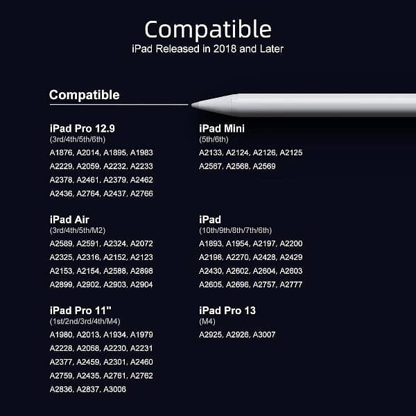 iPad Pencil Official Apple Master with Palm Rejection 3