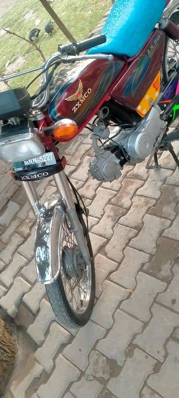 Zxmco 70cc Fix Price read add 3