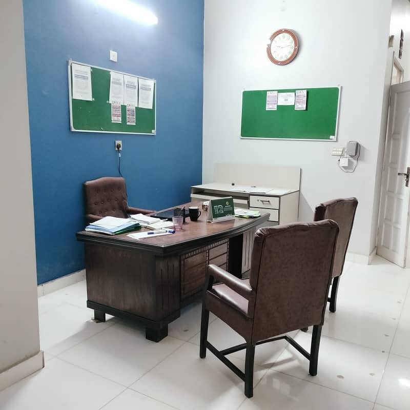 200 Square Yards First Floor Commercial Portion For Rent Block 5 Jauhar 2