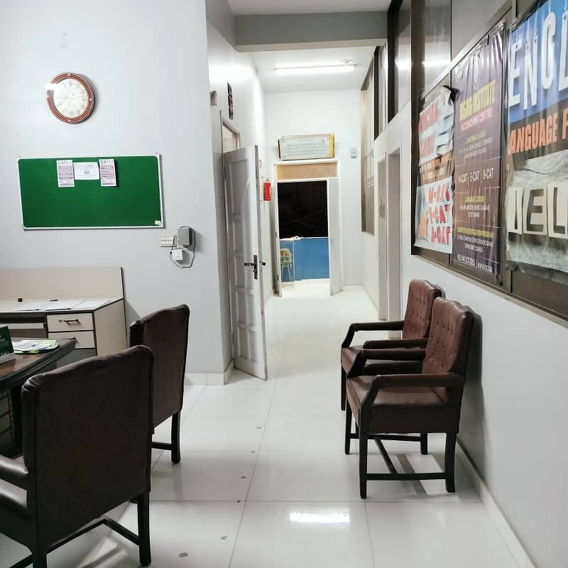 200 Square Yards First Floor Commercial Portion For Rent Block 5 Jauhar 4