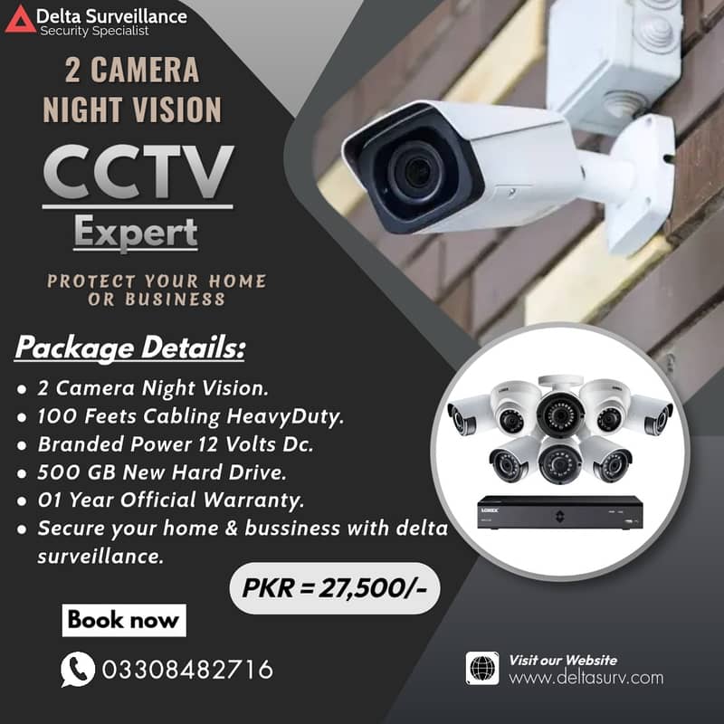 CCTV Camera | Camera Install | IP Camera Install | Delta Surveillance 0