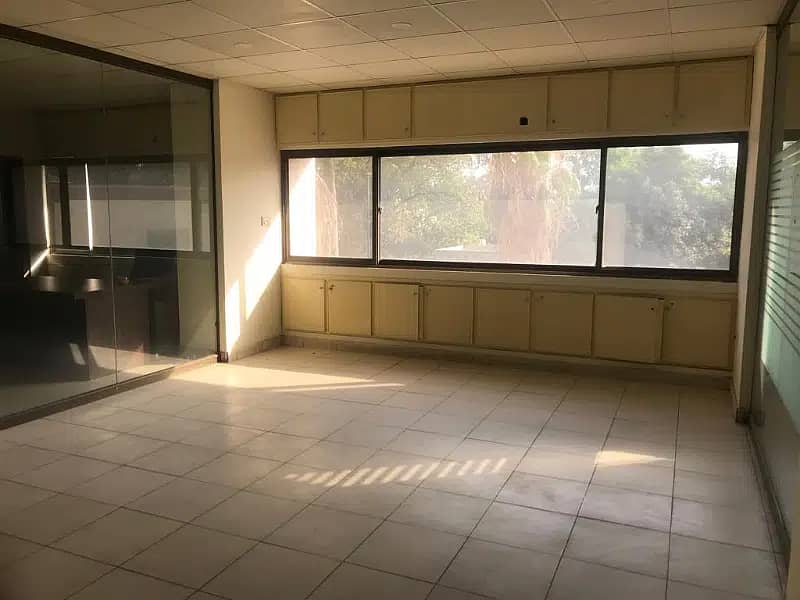 200 T0 5000 Sq Ft Ready Office Available For Rent Best For Multinational Company 9