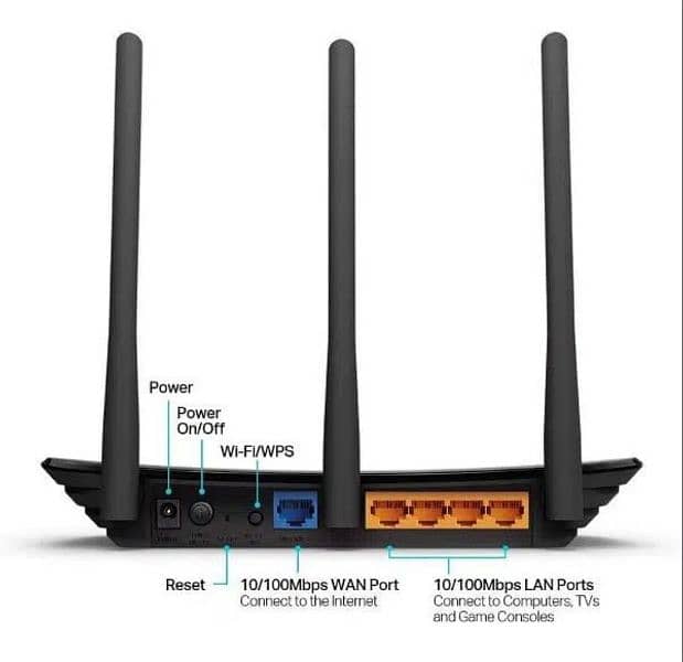 tp link tl-wr940n 2