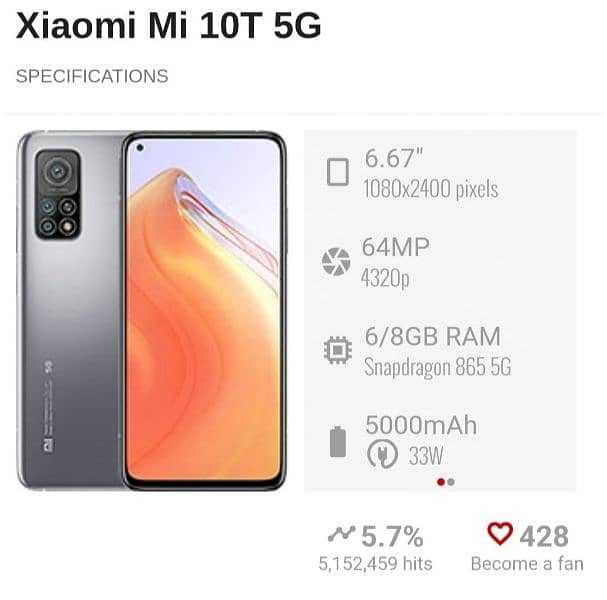 mi 10t gaming phone 0