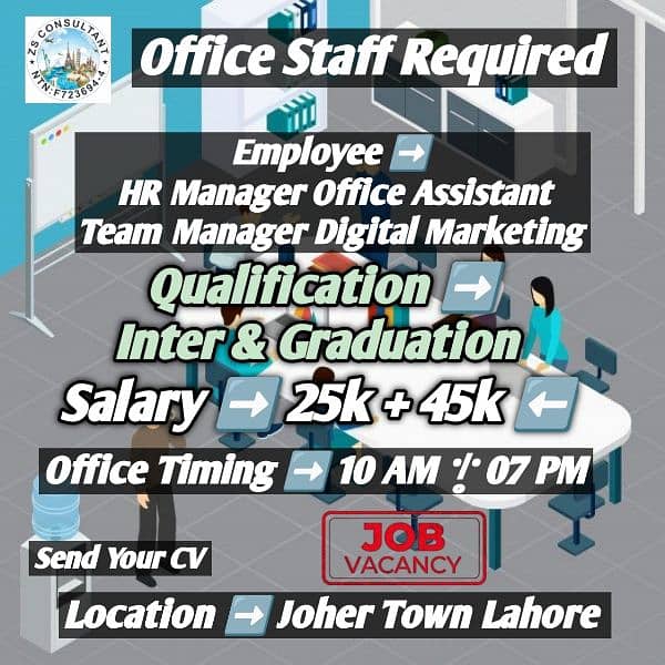 Office Staff Required Only Female 0