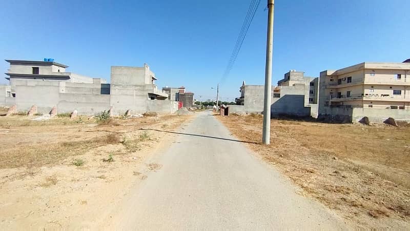 Ideal 1 Kanal Residential Plot Available In LDA Avenue - Block F, Lahore 14