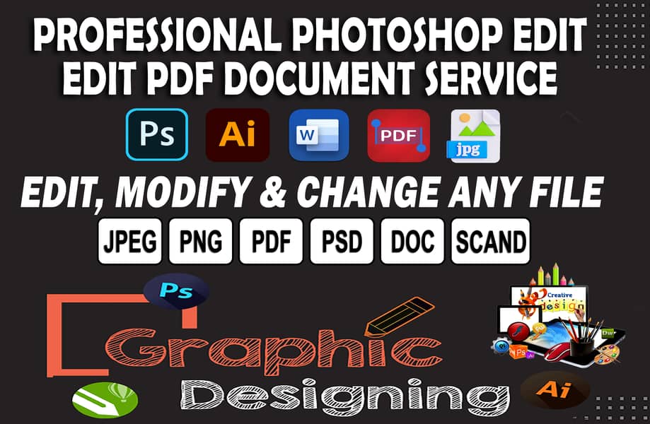 Graphic Design Edit PDF JPG screenshot scanned Photoshop Document Edit 1