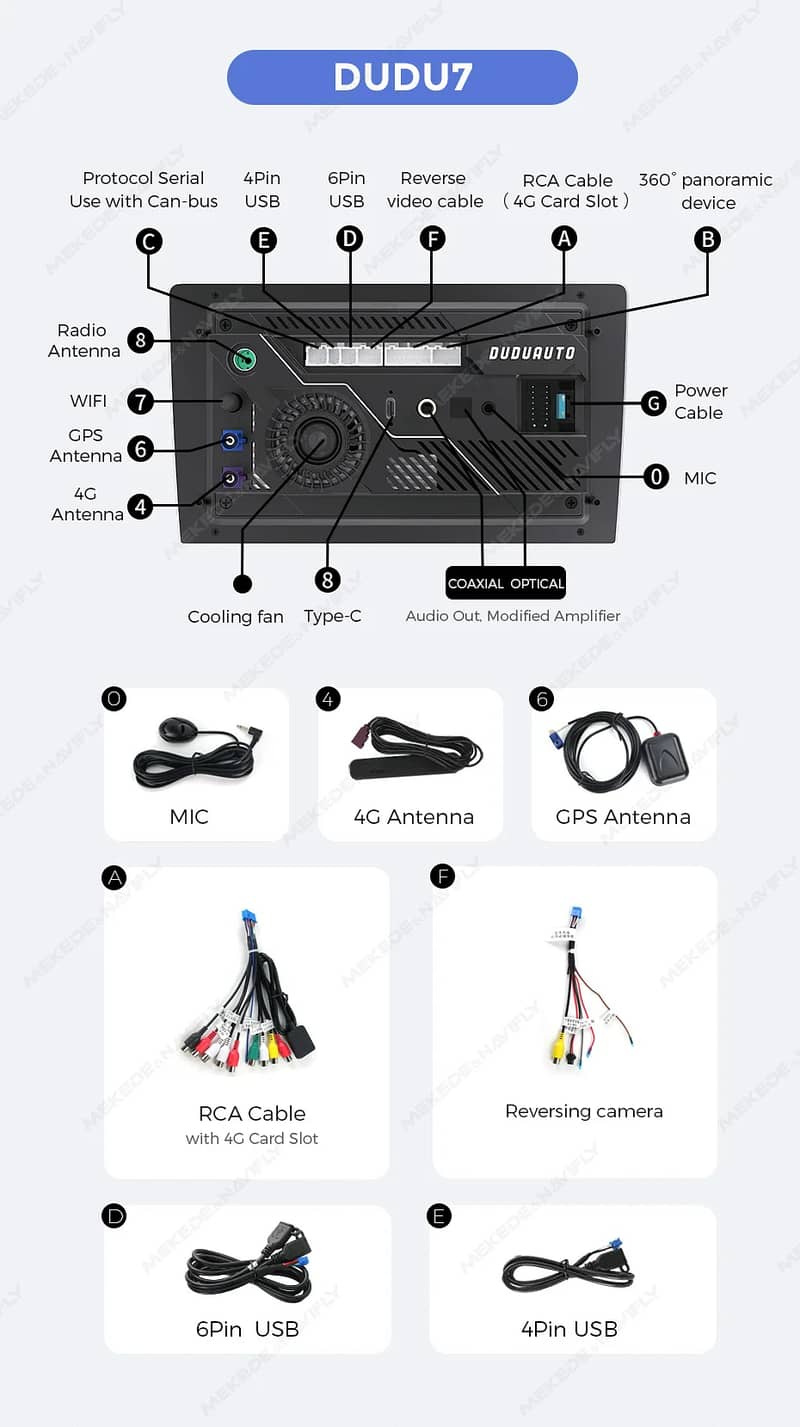 8-core Flagship Android Head Unit - 8GB RAM, 128GB storage - DUDU7 6