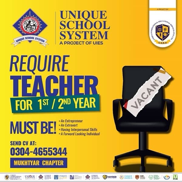 Teachers Required 1