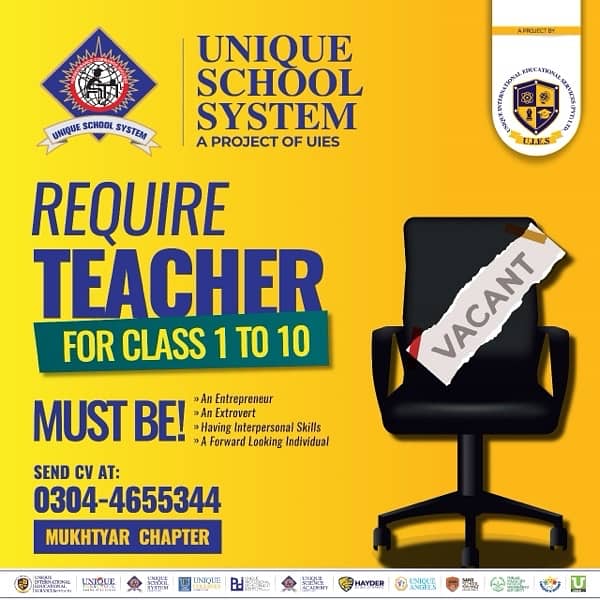 Teachers Required 2