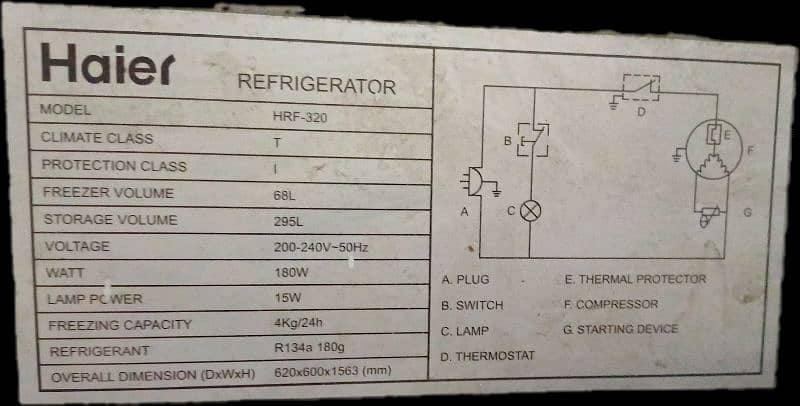 Refrigerators 1