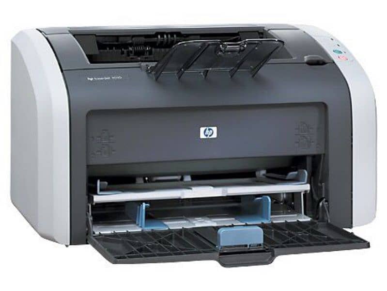 HP all printers available 2