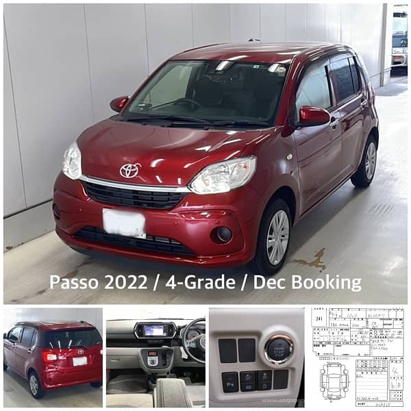 Toyota Passo 2021 Model 15000Km 4-Grade 2025 Jan-Import New Car 2022 1