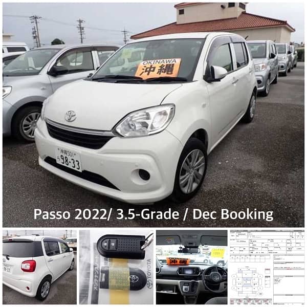 Toyota Passo 2021 Model 15000Km 4-Grade 2025 Jan-Import New Car 2022 2