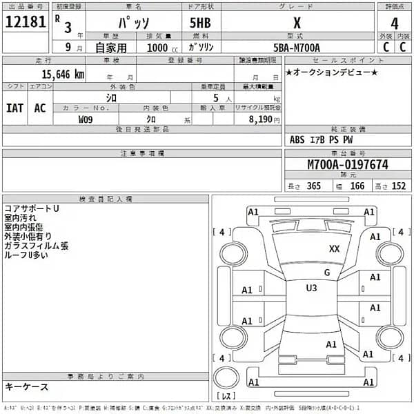 Toyota Passo 2021 Model 15000Km 4-Grade 2025 Jan-Import New Car 2022 18