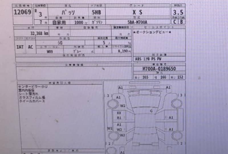 Toyota Passo 2021 2