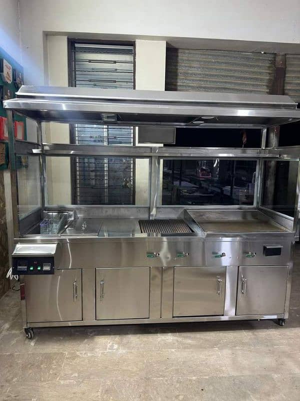 All kitchen machinery's and with repairing 16