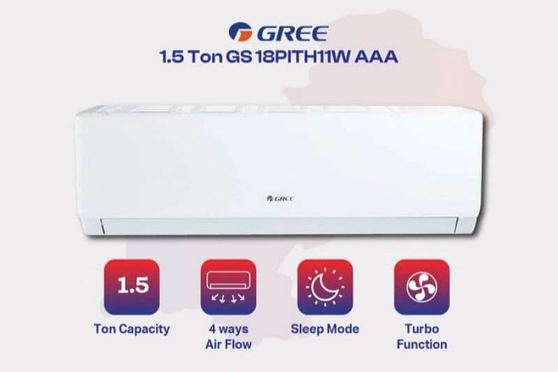 Gree Gs 18pith11w,Heat & Cool,Box Packed,Full 18000 BTUs,Box Packed 0