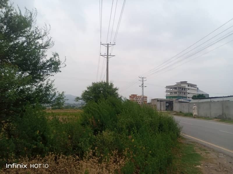 18 Kenal Land commercial Main D-18 Sanjani Paswal Road for Sale, Front 200 feet 0