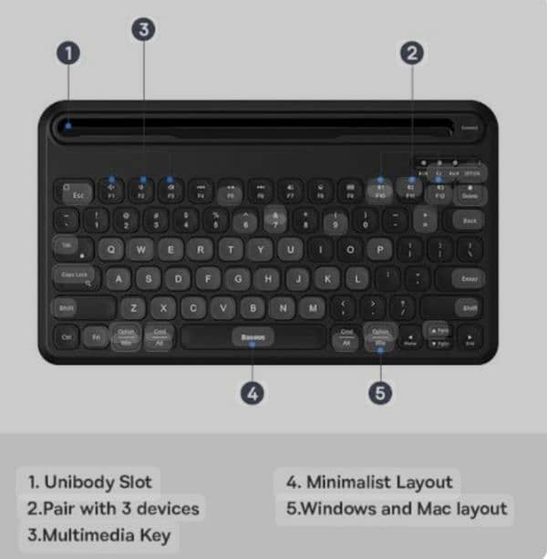 Bluetooth Wireless keyboard 7