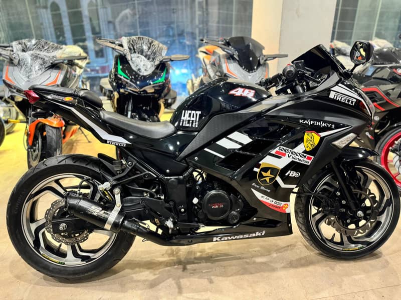 Kawasaki Ninja 250R 2019 1