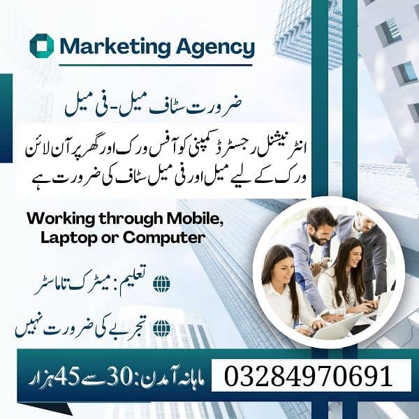 No experience required contact for more details +923284970691 0