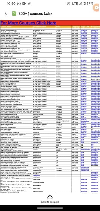 800+ Perimium Courses available 1