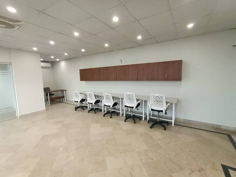 Brand New Office For Rent 3