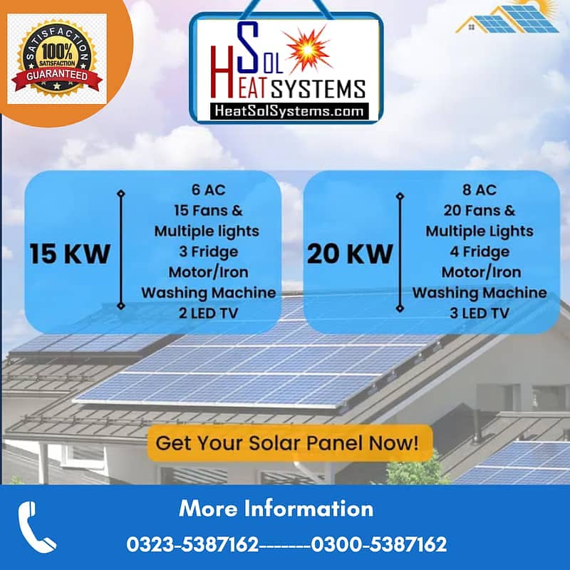 Solar Structure | Solar Installation | Solar Inverter | Solar Panels 5