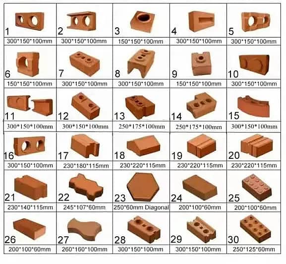 clay blocks & bricks making machine in pakistan, mud block machine, 6