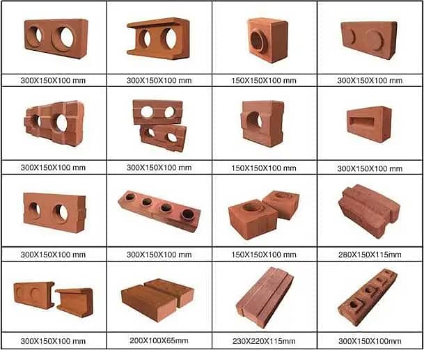 clay blocks & bricks making machine in pakistan, mud block machine, 7