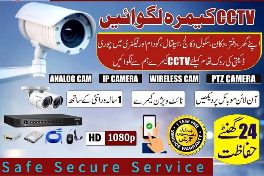 cctv installation packages ip cameras packages 0