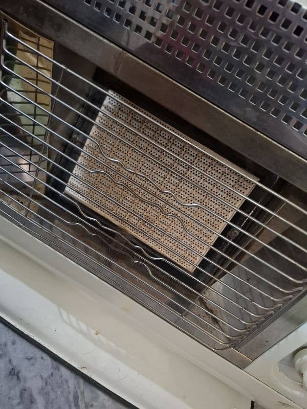 gas heater 0