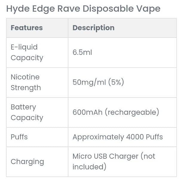 Affordable Vape 5