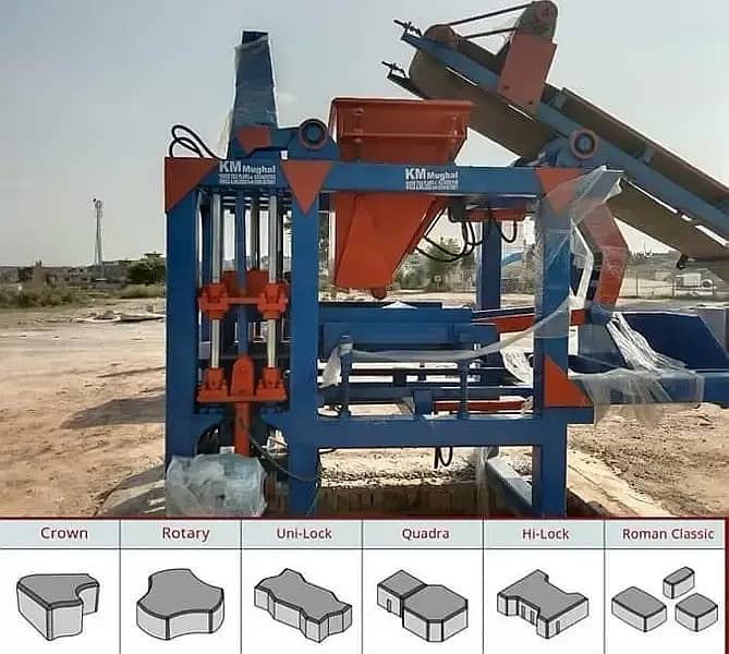 Tuff tile Making Machinery, Block making plant, pavers making machine 10