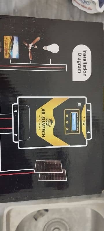 SOLAR INVERTER (2.5 kw to 10 kw) Direct PV 3