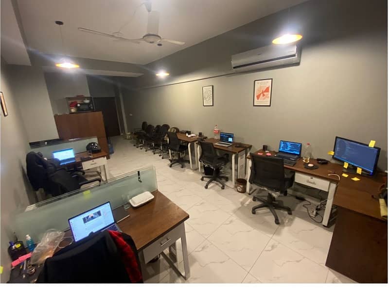 Fully Furnished Area 470 square Feet Brand New Corporation Office Available For Rent in Gulberg 3 Lahore 4