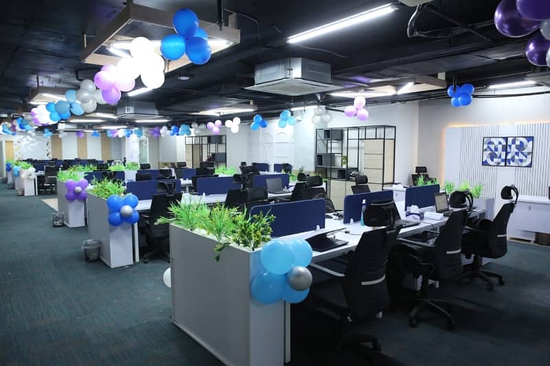 Spacious Fully Furnished Office 5600 sft. 2