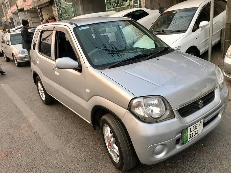 Suzuki Kei 2007 6