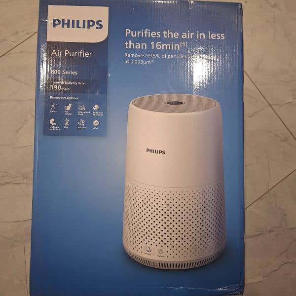 Philips Air purifies 0