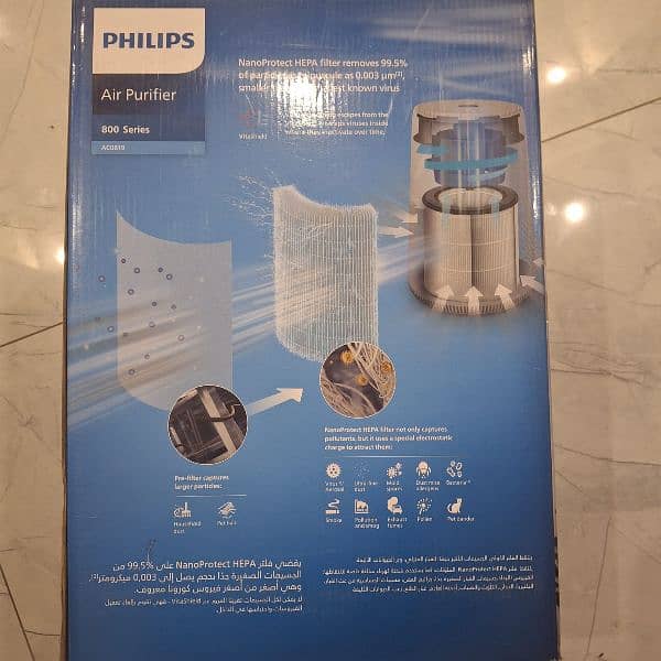 Philips Air purifies 3