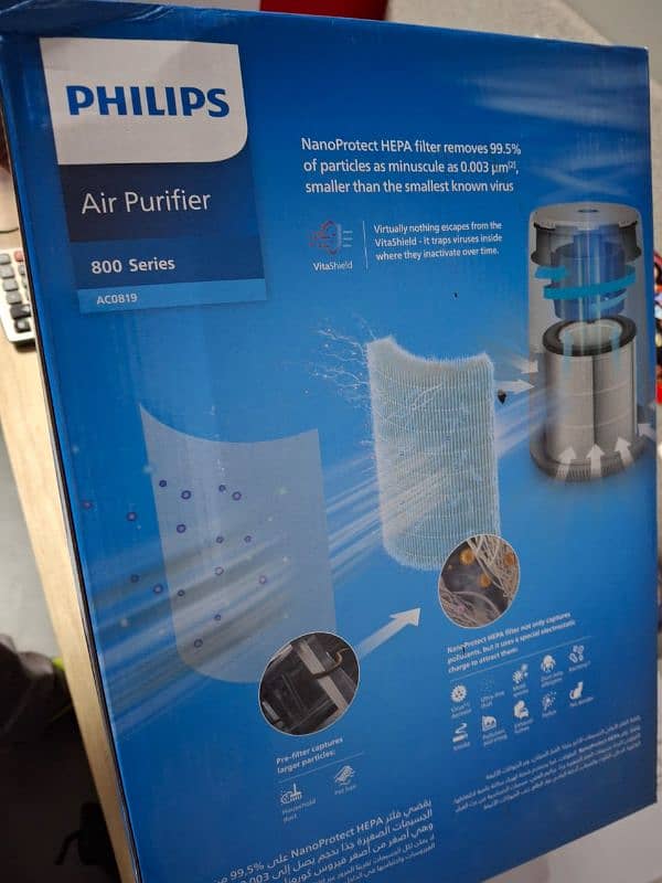 Philips Air purifies 4