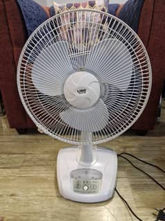 Lido portable padestal fan